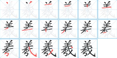 羲名字意思|羲字取名的寓意和象征